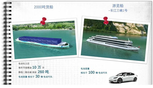 我為 雙碳 獻一策④ 永磁電動機控制系統(tǒng) 校園光伏電建設(shè)應(yīng)用 學(xué)生們?yōu)樾履茉窗l(fā)展貢獻 金點子