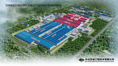 中冶京誠(chéng)總體設(shè)計(jì)助力鋼企 綠色 智能 高效 發(fā)展